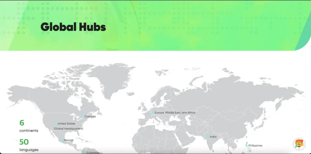 Global Location Pages